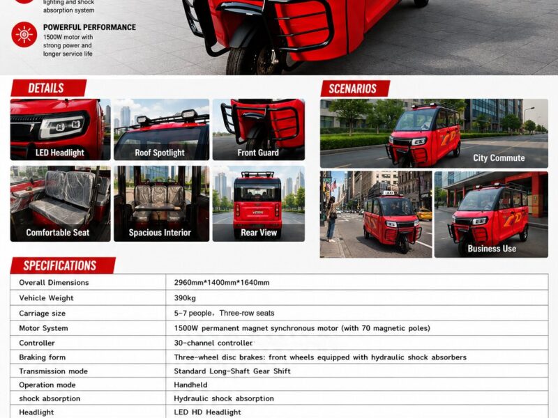 1500W Enclosed Passenger Electric Tricycle 5-7 Seater Closed Cabin E Rickshaw Dual Battery Hydraulic Disc Brake