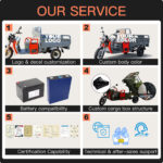 3PLUS Hot Selling EEC COC DOT CE Electric Cargo Enclosed Mobility Tricycle 3000W 45KM/H Tuk Tuk for Adults - image 3