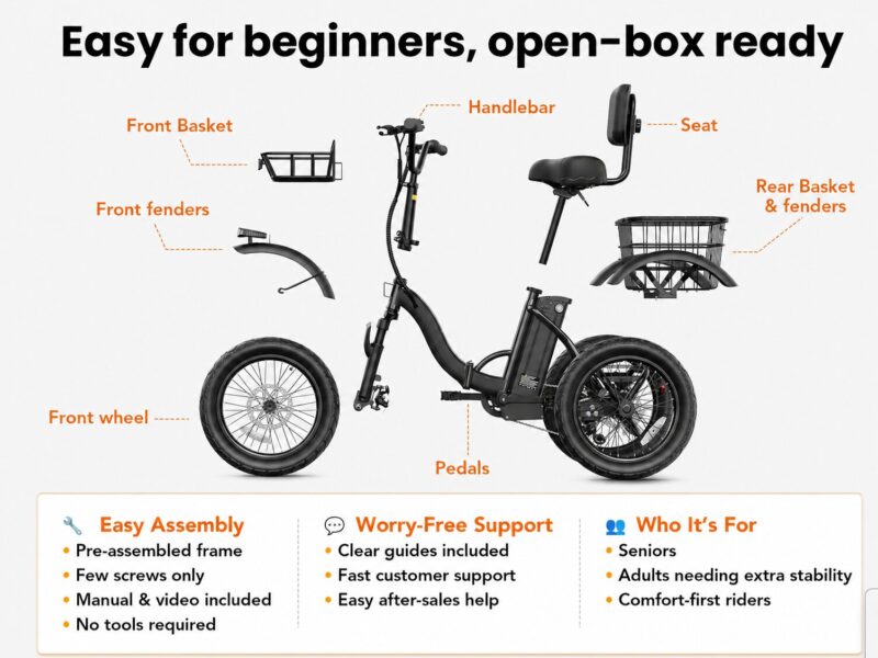 US Stock Folding 3 Wheels Pedal-Assist Elderly Mini Electric Cargo Trike Bike