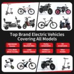60V Electric Three Wheel Tricycle Over 1000W Open Body Single Passenger Mobility Scooter 50-70Km/h - image 3