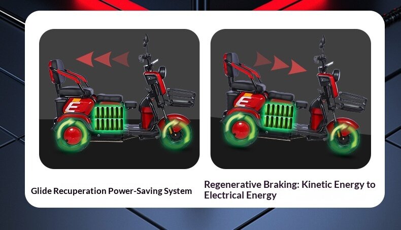 Electric Tricycle Adults Small Cargo Model Elderly Open 500W Power 100-200kg Payload 50-70km Range