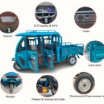 Factory Customized Electric Truck Household Adult Cargo Motorcycle Closed 4 Doors Spacious Electric Tricycles Agricultural Trike - image 2
