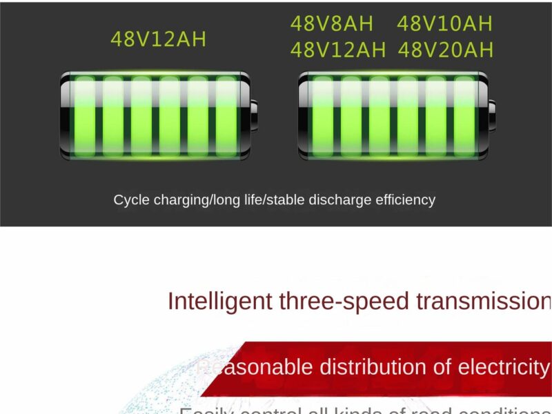 Factory Direct Adult Leisure Mini Electric Tricycle 3 Speed 48V Lithium Battery Brushless Motor Folding Design Commuter Vehicle