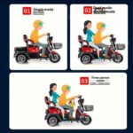 New Design Factory Direct 60V 600W 800W Super Powerful Battery Tricycle Recreational Electric Trike for Adults - image 5